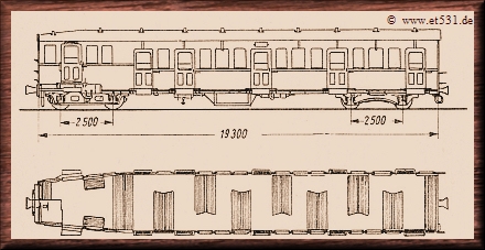 Sammlung: W. Kämmerer